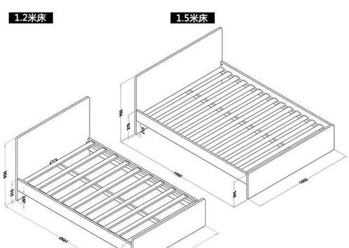 为什么有经验的人建议买床最好不要买一米五的