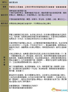 开题报告查重详解：从入门到精通