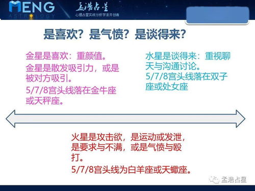 520来了解一下自己上升星座5宫真爱 7宫陪伴与8宫孽缘的先天剧本安排PPT与音频