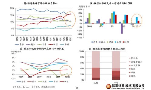 和邦生物股票,和邦生物股票为什么不涨