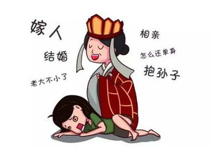 如何面对男 女友逼婚