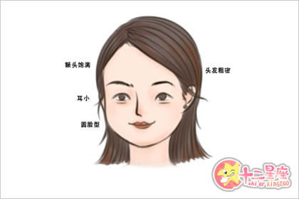 长伏羲骨的女人面相能旺夫吗