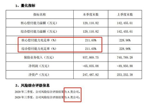 泰康保险电话(泰康保险电话微信领保单)