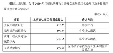 产权属于企业所有的固定资产中的什么资产