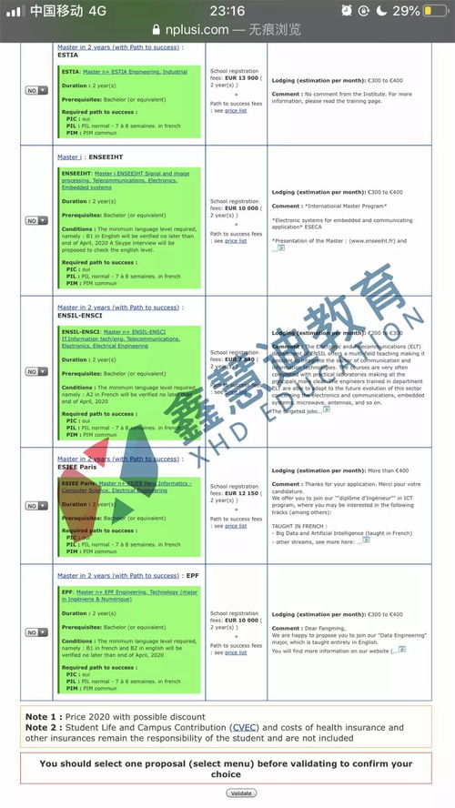 法国索邦大学世界排名