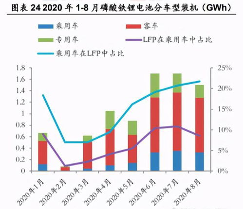 储能、虚拟电厂概念股惊人上涨！