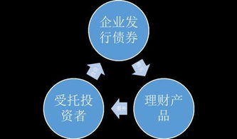 大V精选：短期波动下的资金取向与高低切换