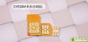 Micro SIM卡的基本介绍 