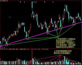 建发股份还能持有吗，被套十个点了，近期有机会解套吗，谢谢