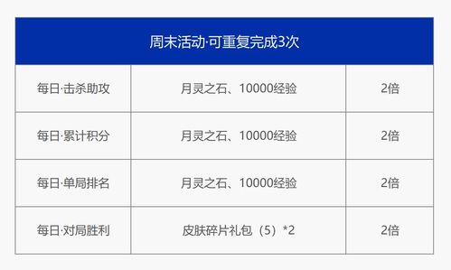 2023年2月15日五行属什么