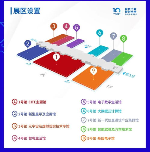 2022深圳第十届中国电子信息博览会时间 门票 