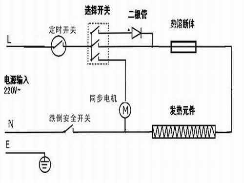 小太阳取暖器结构图图片