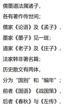 语文老师总结了100句 顺口溜 ,串起中国文学常识 适合小学生