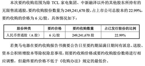 奥马电器这只股票会退市吗？我是成本价6.9元，还有希望解套吗