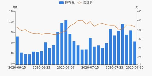 国恩股份属于深市吗?