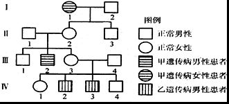 高一生物：分析如何操作才可利用生长素获得无子果实。