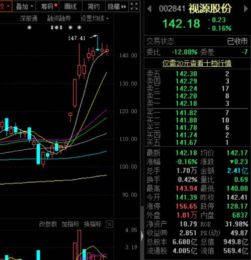 在哪里可以看到每只股票最新的股东持股情况?谢谢