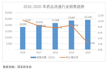 华大九天创纪录销量，净利翻倍，研发费率超过77%，毛利率达到95.55%