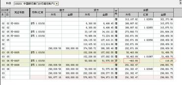 印花税期末余额为负数