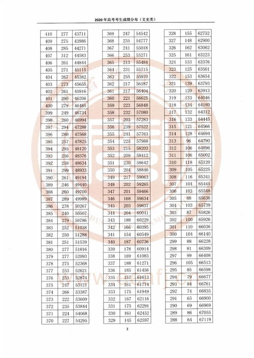 福建2019二建成绩什么时候出