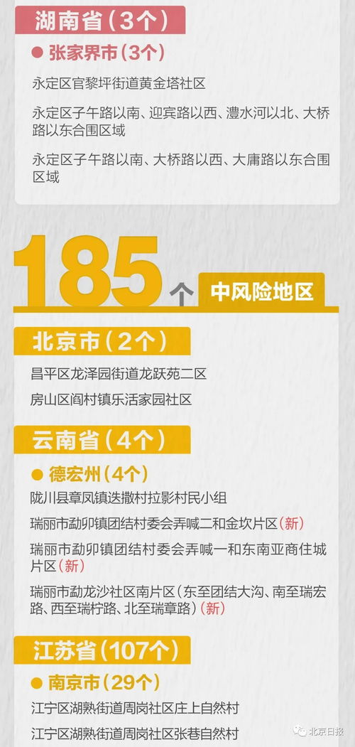 2022湖北省高风险地区有哪些地方2021湖北省低风险地区吗(图2)