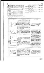 请老师解决打了问号的 