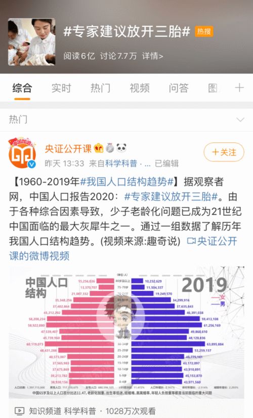 专家建议开放三胎 上热搜,评论却不友好 专家给钱养孩子吗