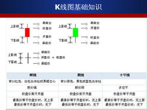 现在邮币卡电子盘的行情怎么样？