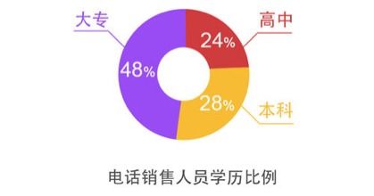 15款花园多功能“廊架”设计，可遮阳可装饰，有院子的定要整一个_JN江南体育官方app下载(图15)