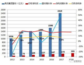 企业回购股份以股权支付时（，是不是按照回购股份的全部支出冲减股本？如果全部股东行权了，股本减少了吗？