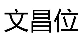 搜狐公众平台 找准文昌位,年年考状元 