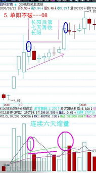 山东济南圣泉股票现在能值多少钱一股？我想出点有要的没？