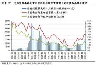 现价76元每股，根据证坚会新的股息及红利纳税方案，在泰格医药10转10派8元之后，我需要纳多少税？谢