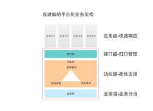 PP平台官方投注网站-探索与分析：为何他是你的最佳投注选择