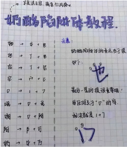 奶酪字体 和 衡水字体 ,哪个更胜一筹,差距一目了然