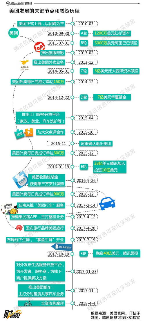 点球成金游戏规则图解,点球成金五句经典台词