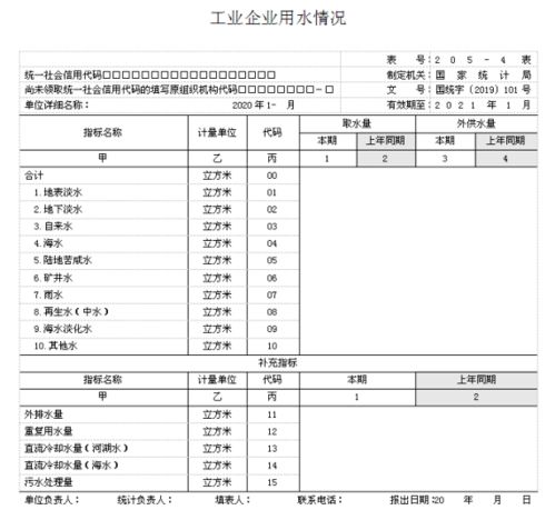 企业效益不好，公司调休限制当月还是可以累计次月换班？