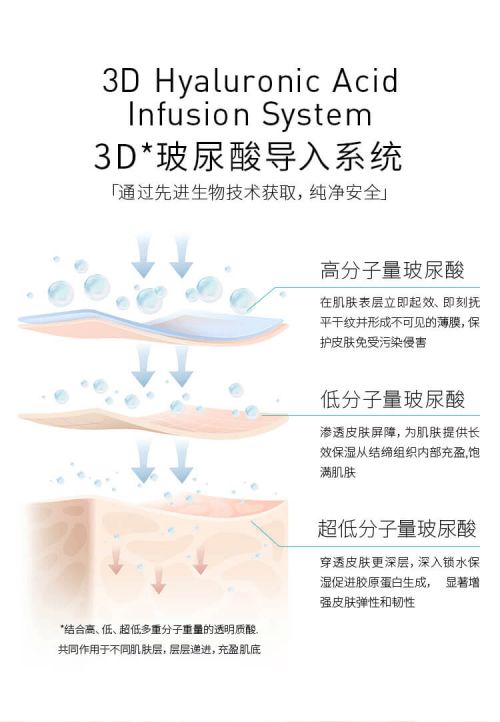 精准高效护肤方案文案范文;护肤要坚持才会有效果文案？