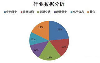 股票交易的常识