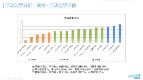 维普查重次数详解：如何高效利用