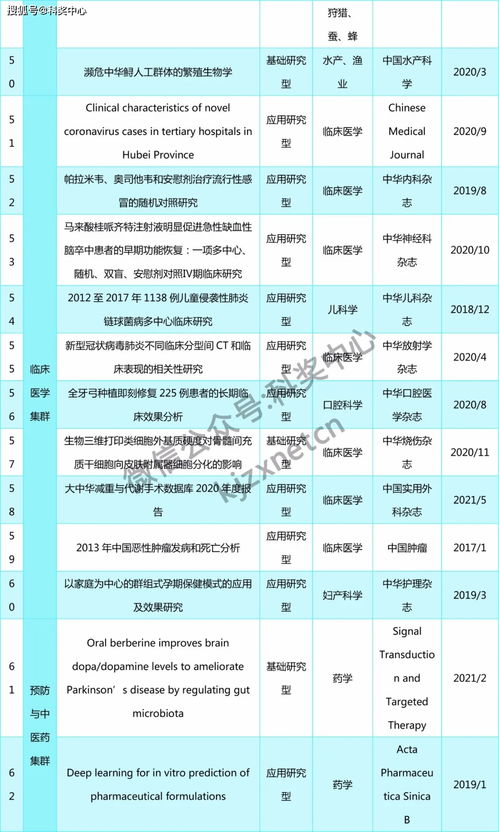 4月1日起实施 环境部发布 工业企业挥发性有机物泄漏检测与修复技术指南