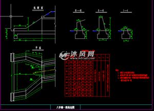 涵洞通用图 洞口处理