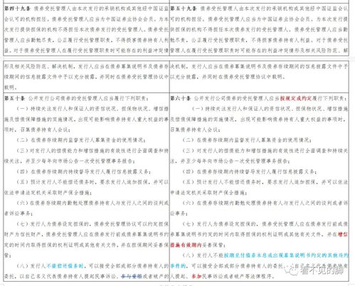 大家对证券公司债那个产品怎么看的，那部分规章需要掌握吗？