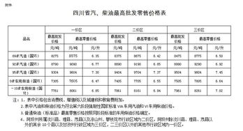 柴油每升5.41元，换算成1公斤等于多少钱怎么做，急，在线等