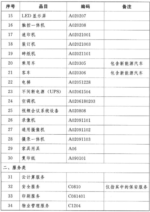 查重时目录的字数计算规则详解