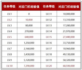 短视频电商纷来 借船出海