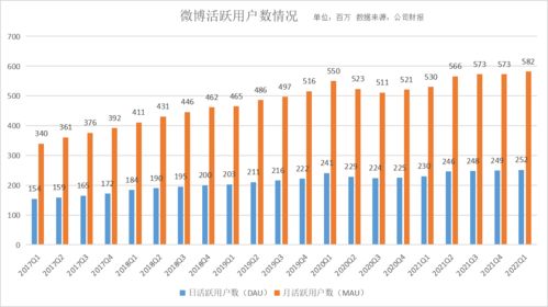 在武汉外资企业打工，月收入8000怎么样?