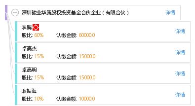 深圳市华腾股权投资基金管理有限公司怎么样?