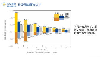 新价值是家什么公司？最近老听说，好像是做股票投资什么的