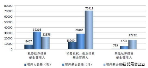 个人养老金基金Y份额总规模已达到50亿元以上